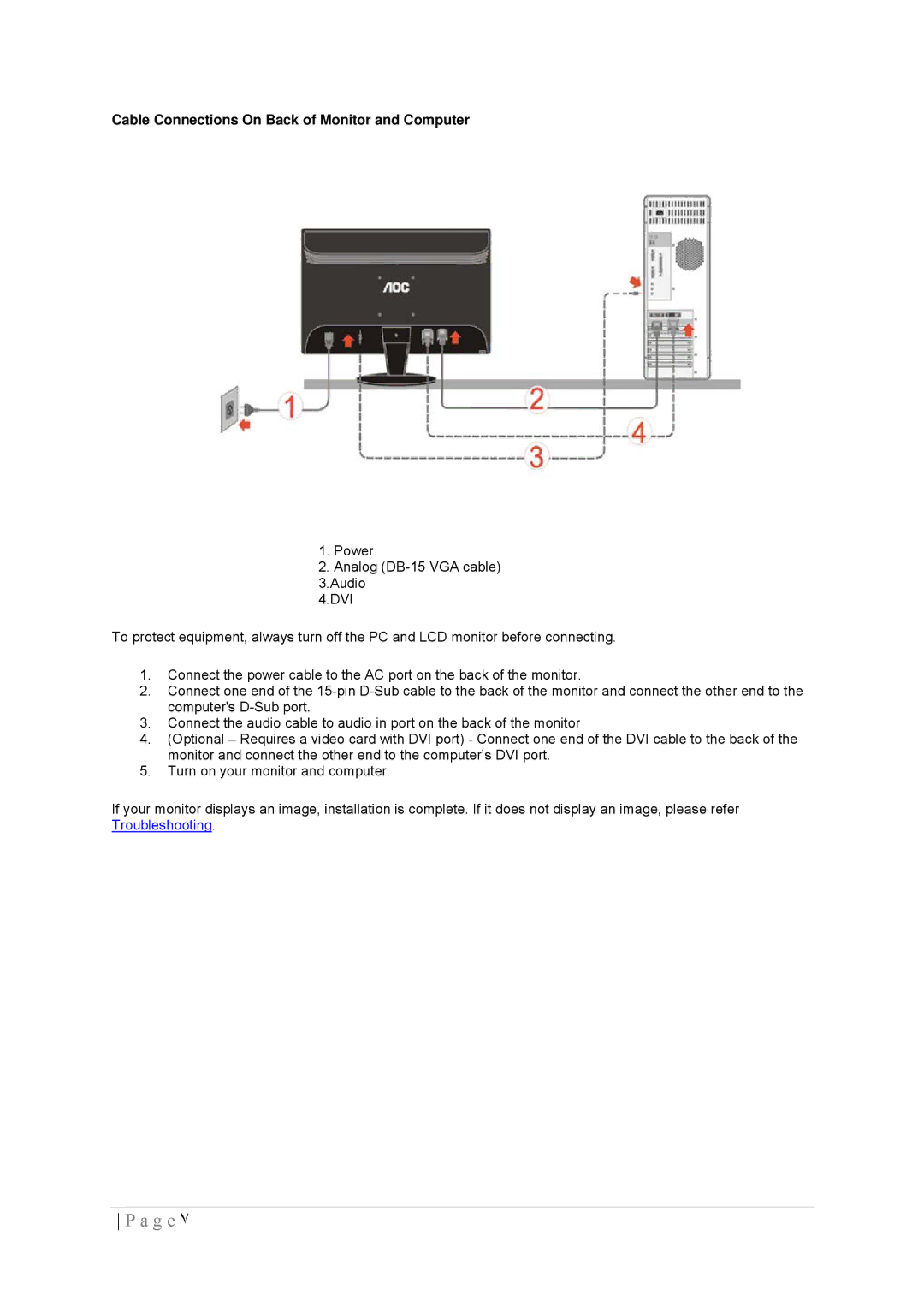 AOC 2236VWA manual Cable Connections On Back of Monitor and Computer 