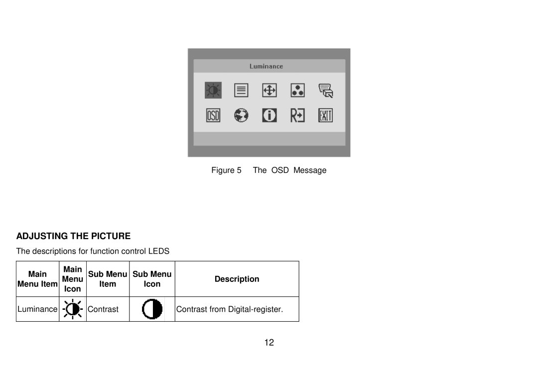 AOC 223Vw user manual Adjusting the Picture, OSD Message 