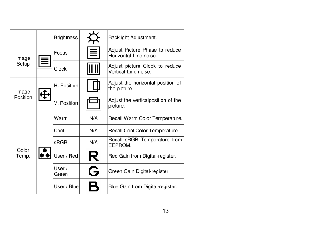 AOC 223Vw user manual Eeprom 