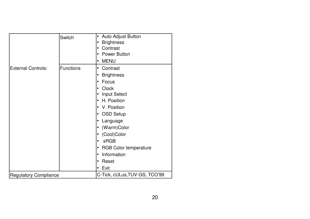 AOC 223Vw user manual ∙ Menu 