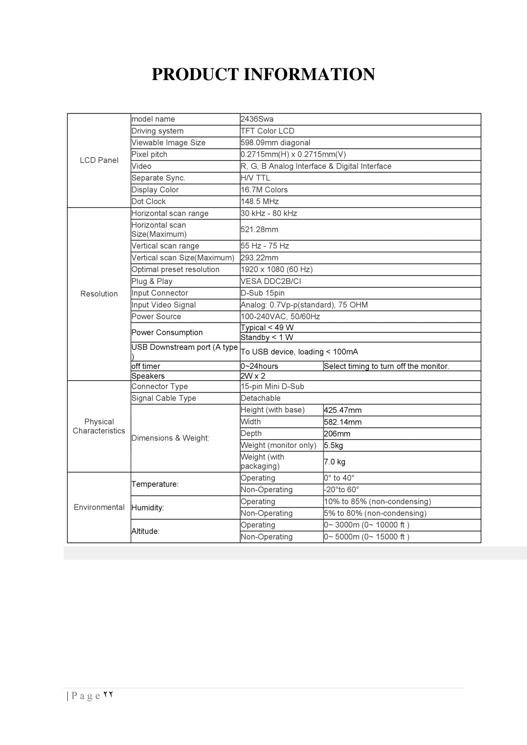 AOC 2436SWA manual Product Information, Ttl 