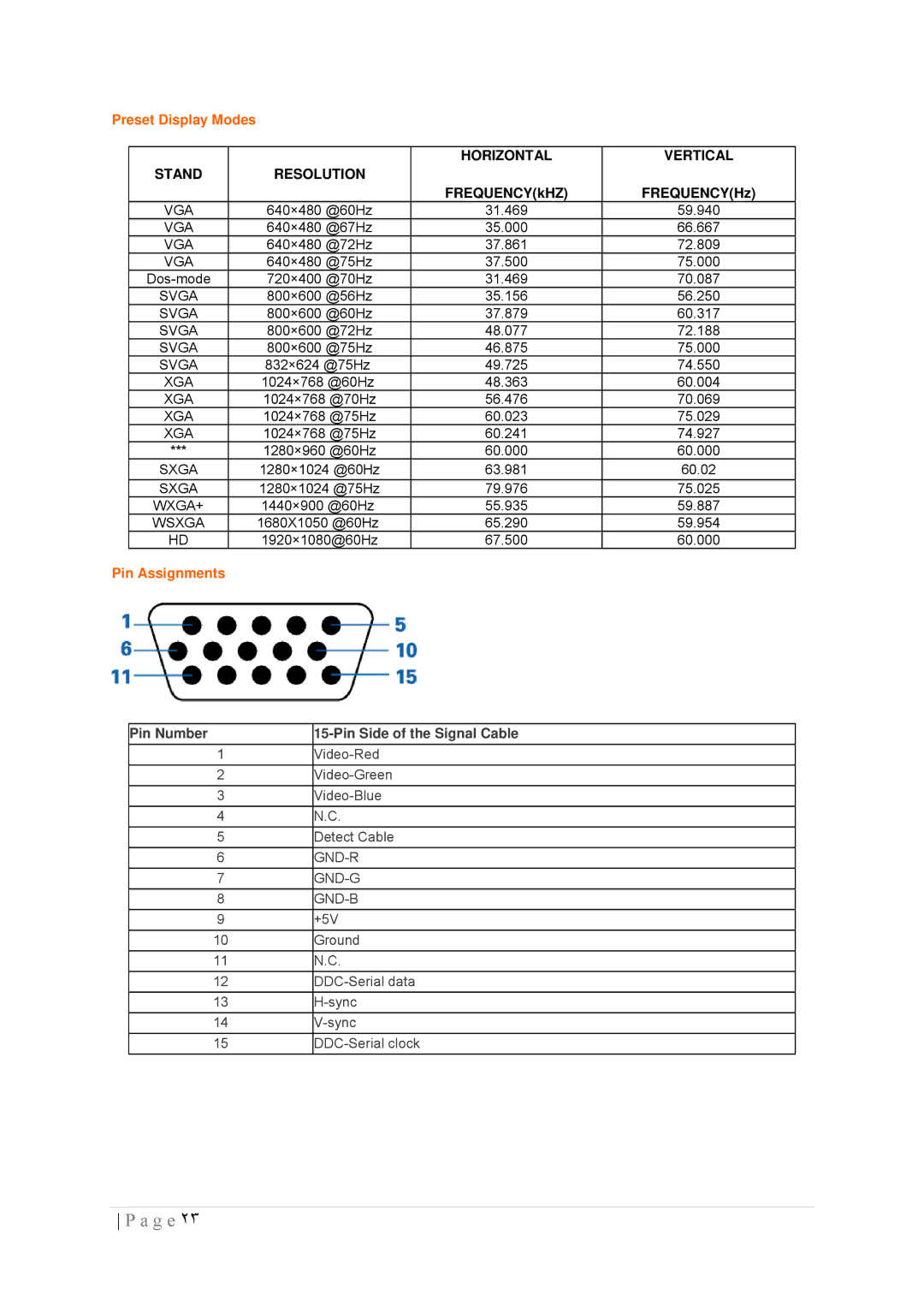 AOC 2436SWA manual Stand Resolution Horizontal Vertical 