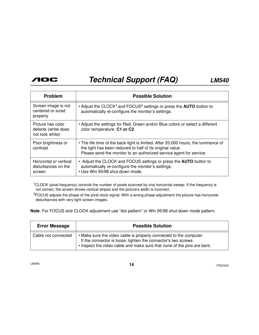 AOC 540 user manual Error Message Possible Solution 