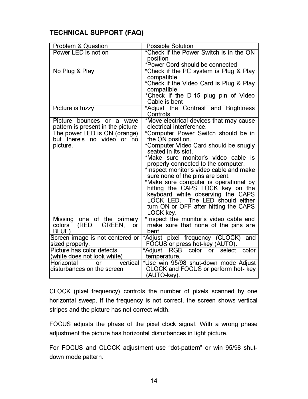 AOC 712SI installation instructions Technical Support FAQ, Lock LED, Green, Blue 