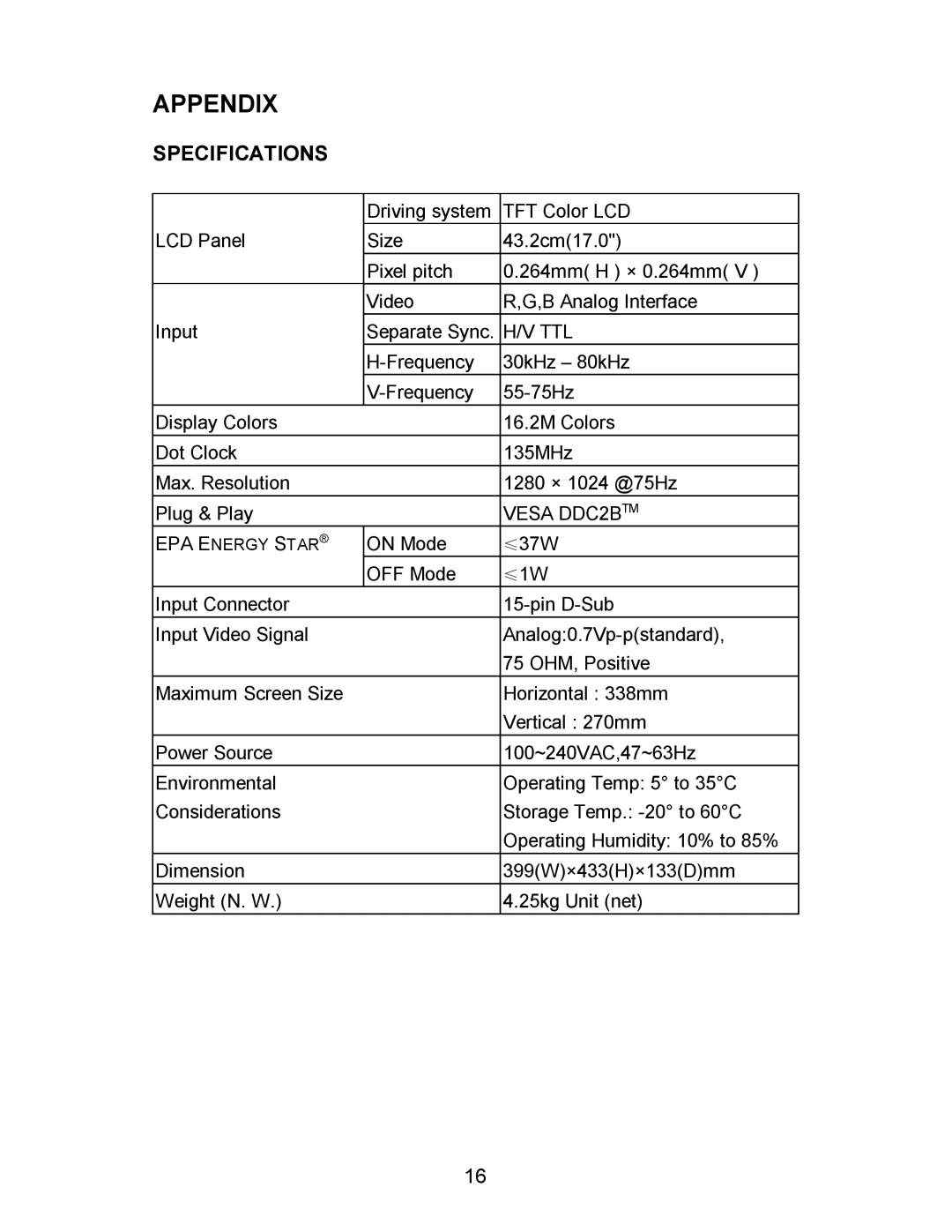 AOC 712SI installation instructions Specifications, Vesa DDC2B TM 