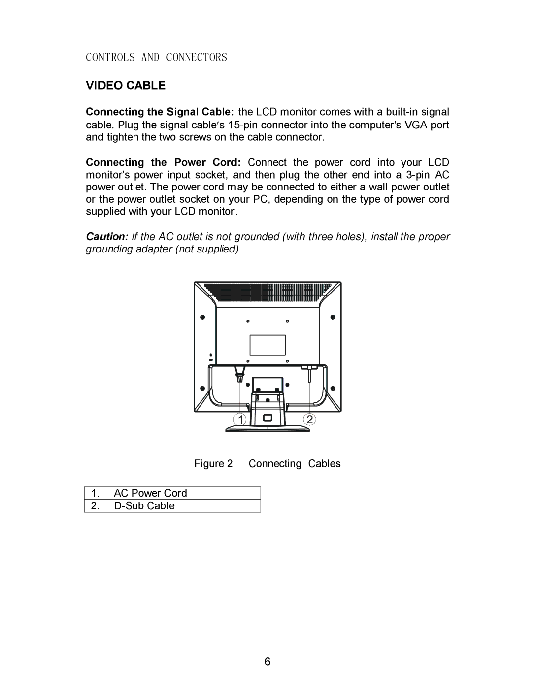 AOC 712SI installation instructions Controls and Connectors Video Cable, Connecting Cables AC Power Cord Sub Cable 