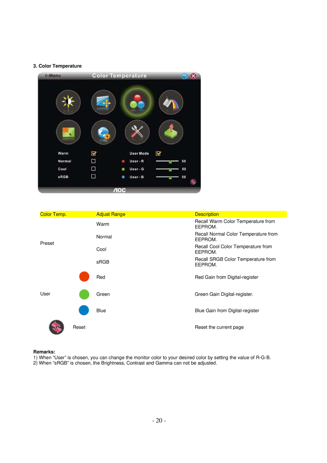 AOC 831S manual Color Temperature 