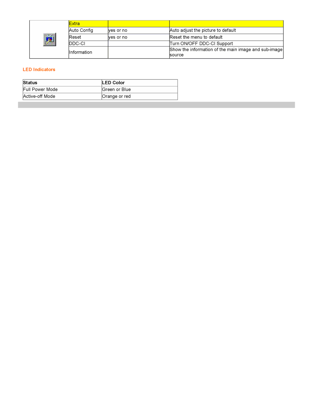 AOC 917SW installation instructions Ddc-Ci, LED Indicators 