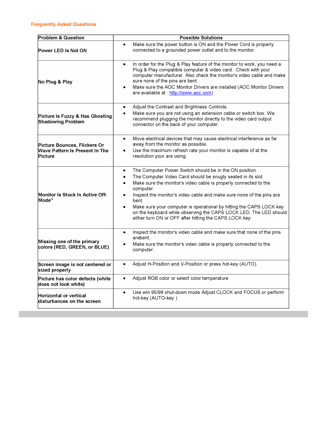 AOC 917SW installation instructions Frequently Asked Questio 