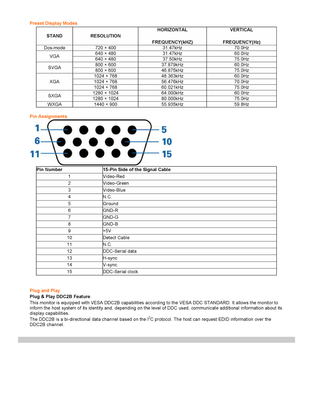 AOC 917SW installation instructions Horizontal Vertical, Resolution, Vga, Svga, Xga, Sxga, Gnd-R, Gnd-G, Gnd-B 