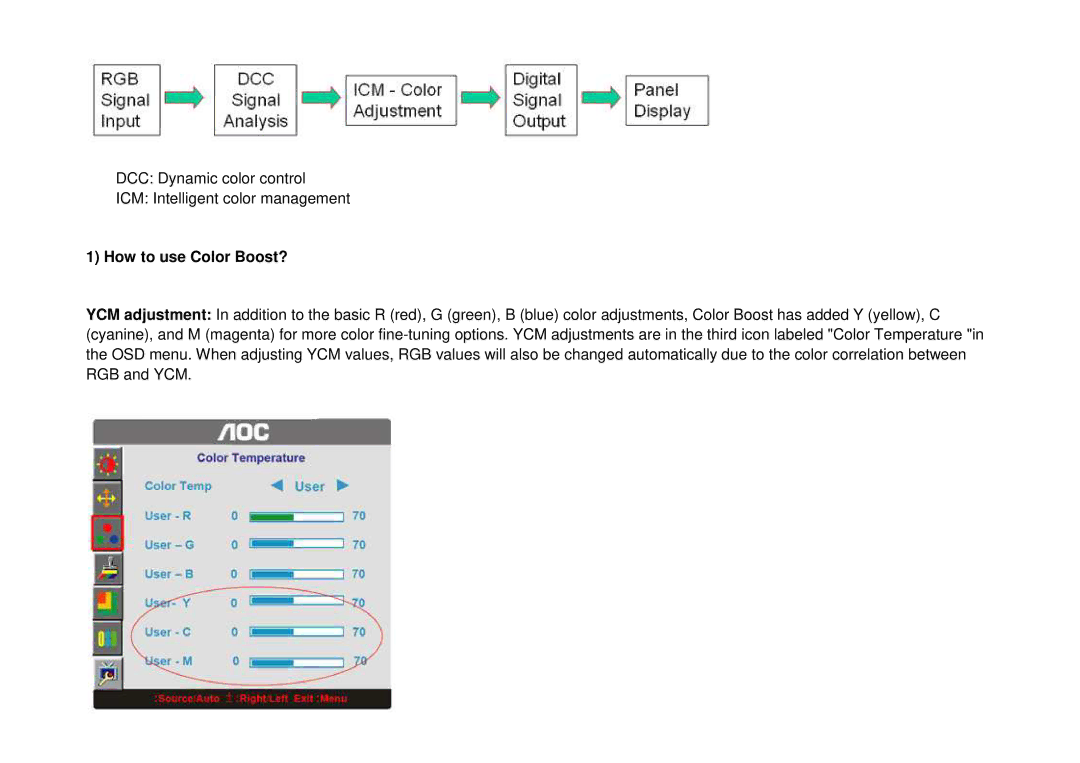 AOC 917VW user manual How to use Color Boost? 