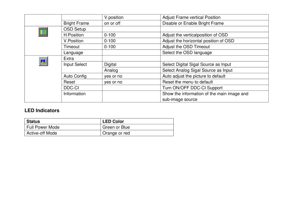 AOC 917VW user manual Ddc-Ci, Status LED Color 