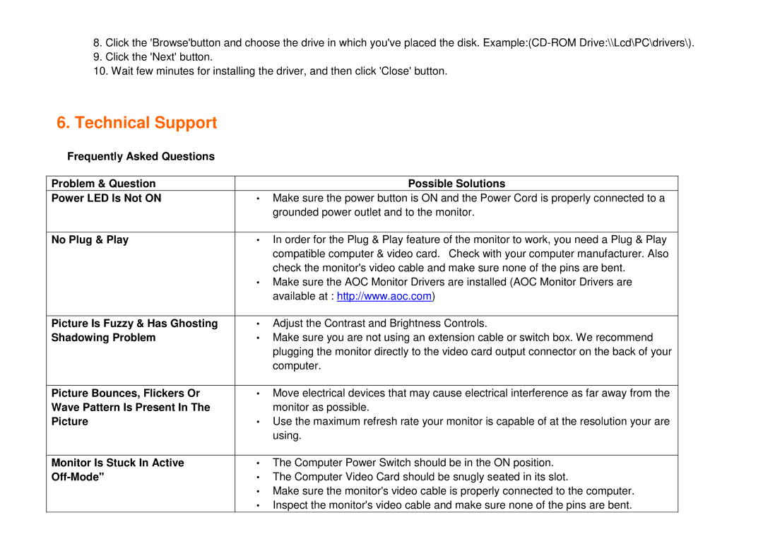 AOC 917VW user manual Technical Support 