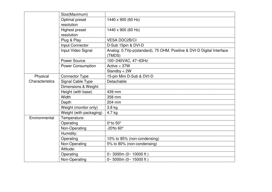 AOC 917VW user manual Vesa DDC2B/CI, Tmds 