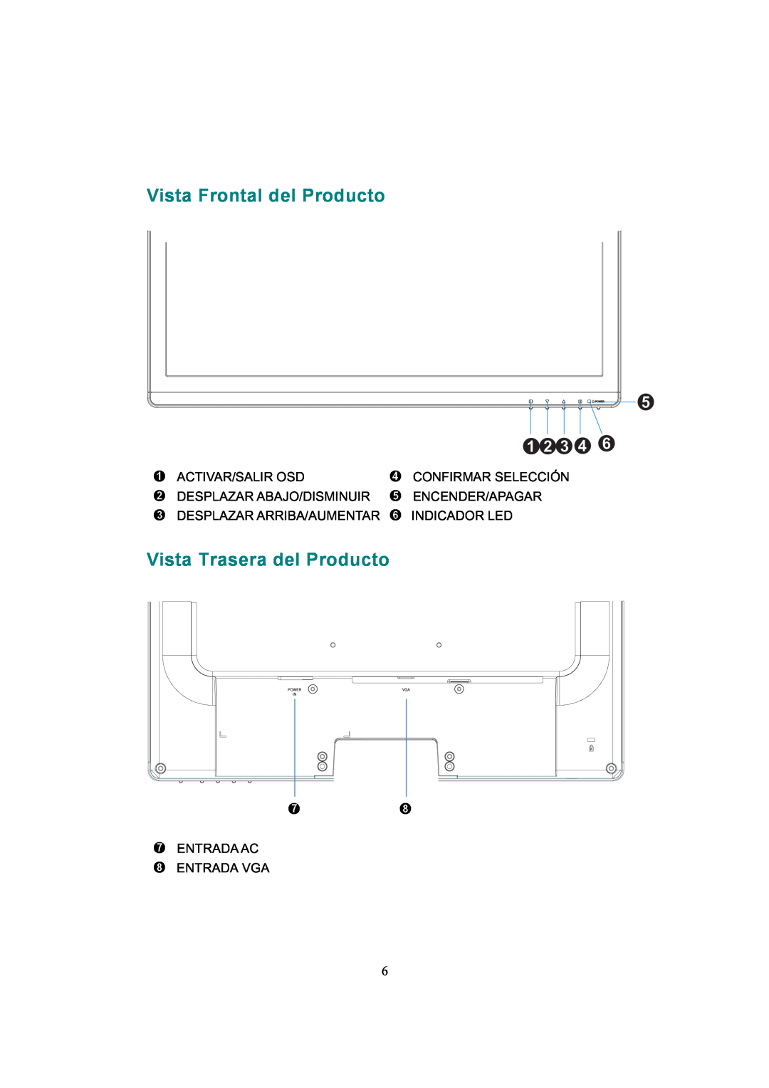 AOC 919Sw-1 manual Vista Frontal del Producto, Vista Trasera del Producto, Activar/Salir Osd, Confirmar Selección 