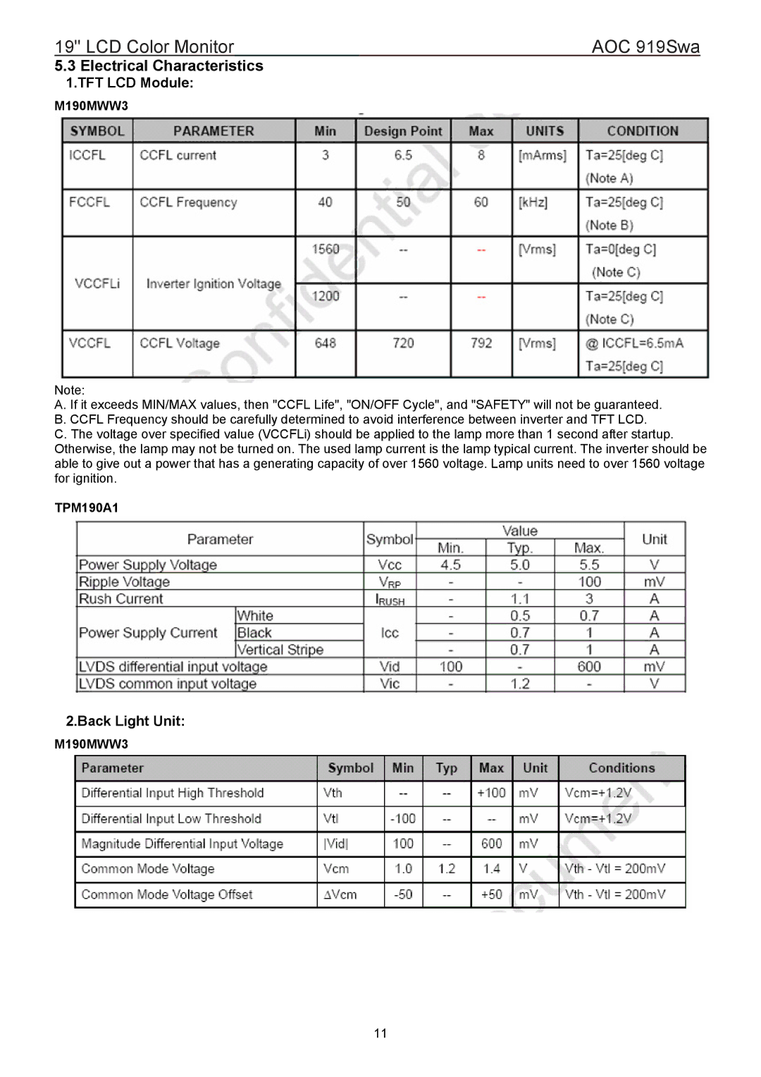 AOC 919SWA manual Electrical Characteristics, TFT LCD Module, Back Light Unit 