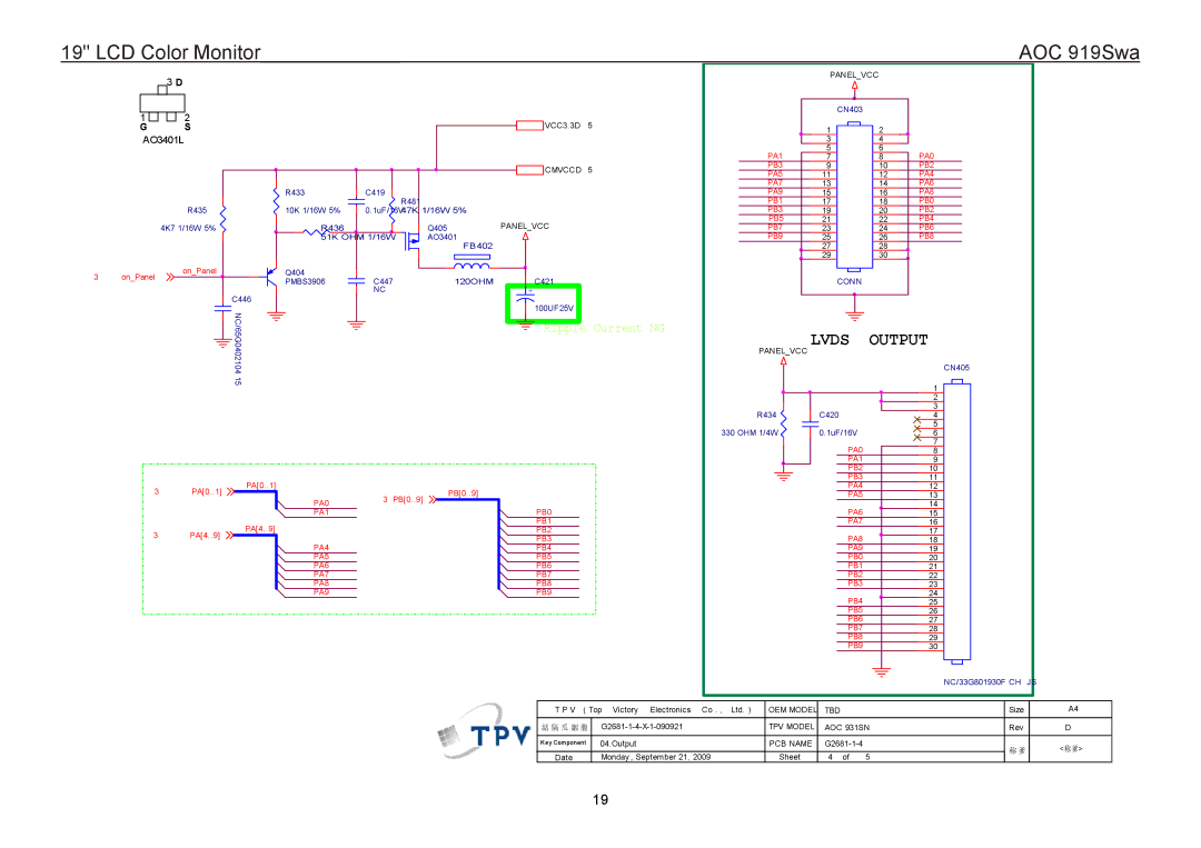 AOC 919SWA manual Output 