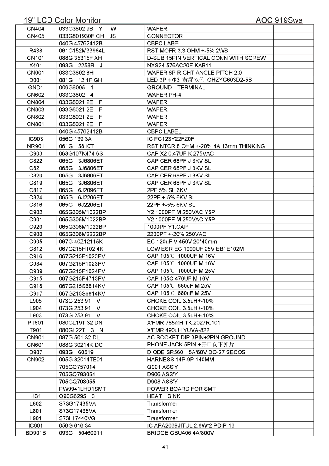 AOC 919SWA Connector, Cbpc Label, SUB 15PIN Vertical Conn with Screw, Wafer 6P Right Angle Pitch, GND1, Ground Terminal 