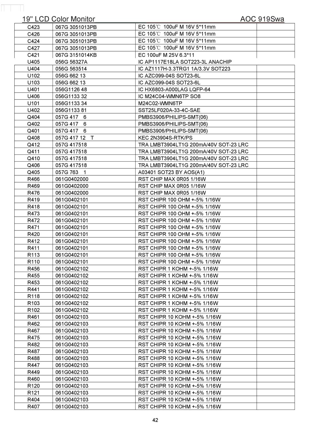 AOC 919SWA manual IC AP1117E18LA SOT223-3L Anachip, IC M24C04-WMN6TP SO8, PMBS3906/PHILIPS-SMT06, KEC 2N3904S-RTK/PS 