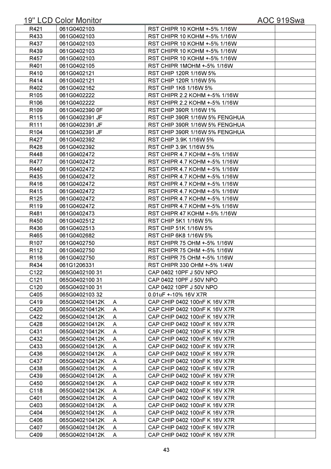 AOC 919SWA manual RST Chip 390R 1/16W 5% Fenghua 