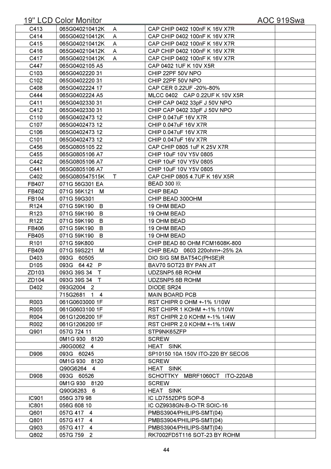 AOC 919SWA manual Chip 22PF 50V NPO, Chip Bead 300OHM, OHM Bead, Chip Bead 80 OHM FCM1608K-800, DIO SIG SM BAT54CPHSER 