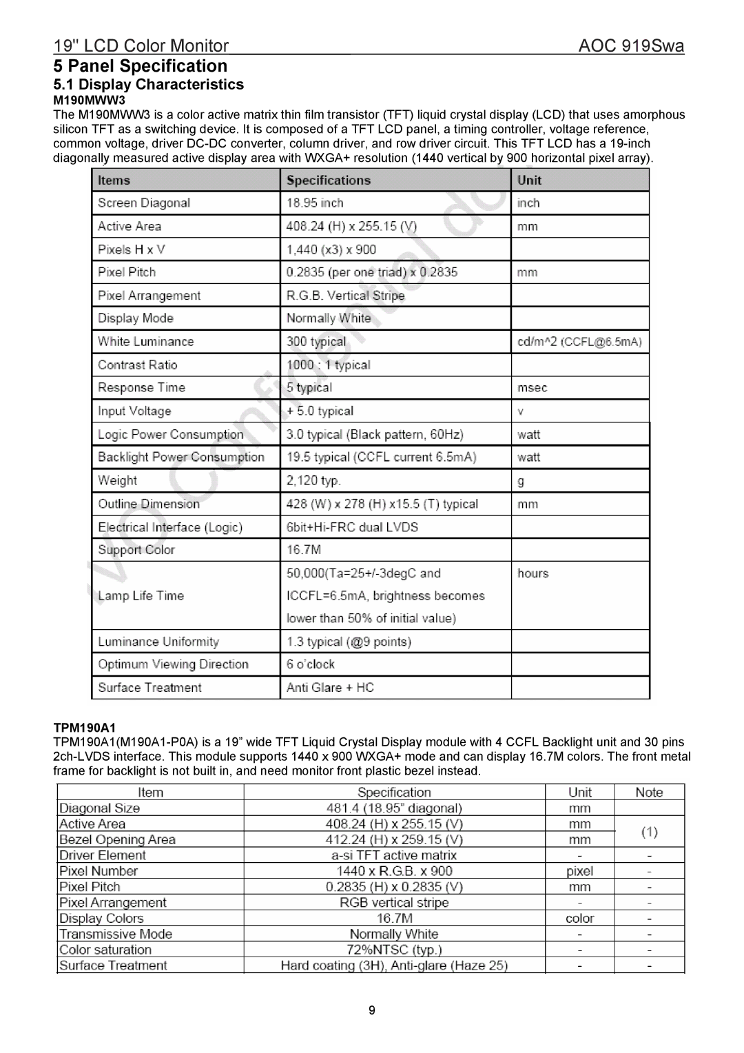 AOC 919SWA manual Panel Specification, Display Characteristics, M190MWW3, TPM190A1 