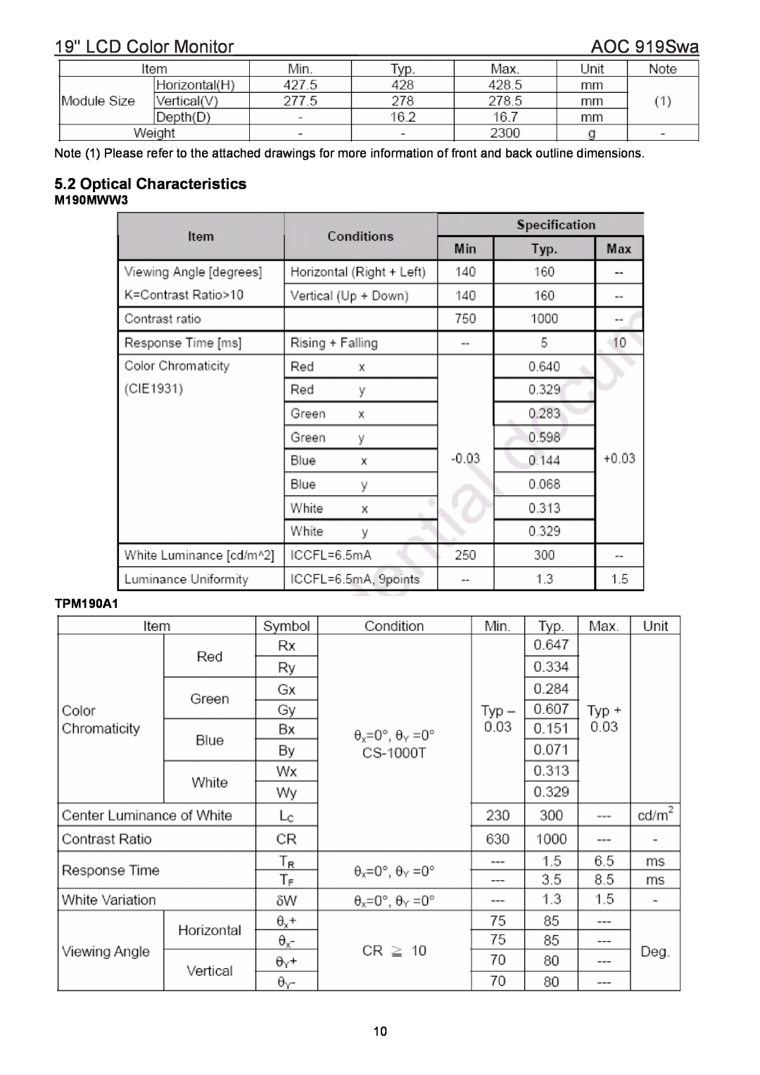 AOC 919SWA manual Optical Characteristics, LCD Color Monitor, AOC 919Swa, M190MWW3 TPM190A1 