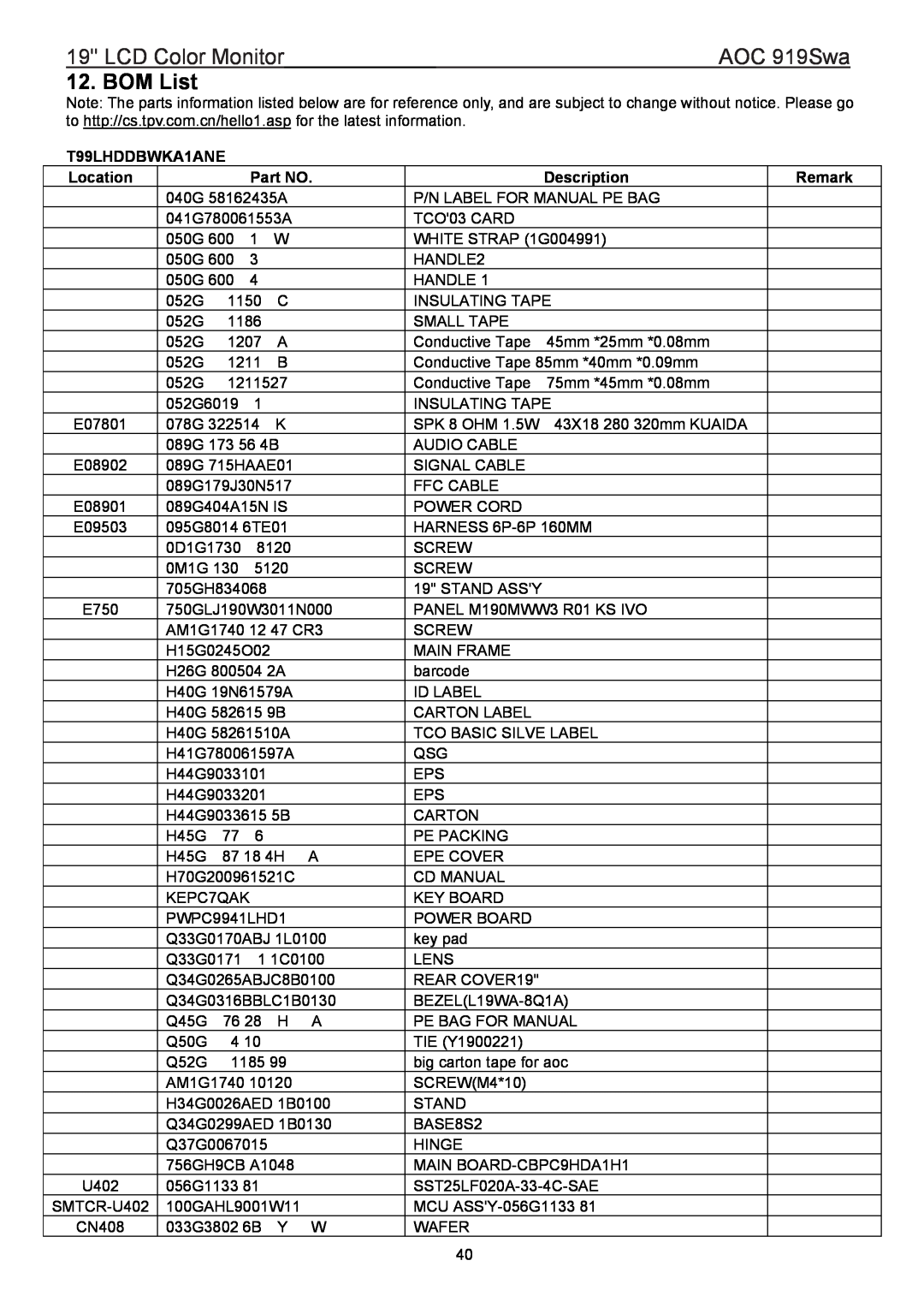 AOC 919SWA manual BOM List, LCD Color Monitor, AOC 919Swa, T99LHDDBWKA1ANE, Location, Description, Remark 