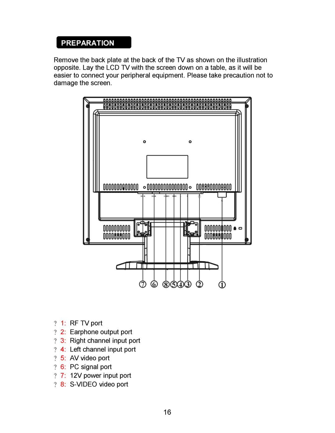 AOC A17UX231 user manual Preparation 