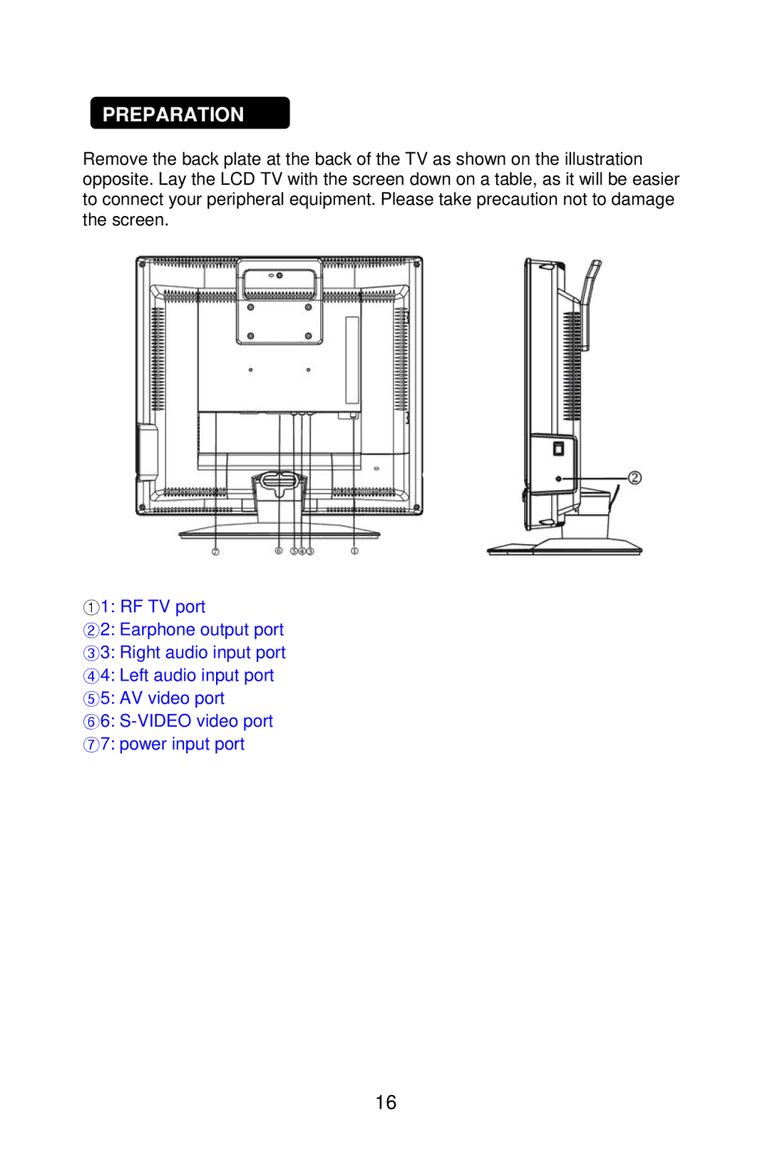 AOC A20S431 manual Preparation 