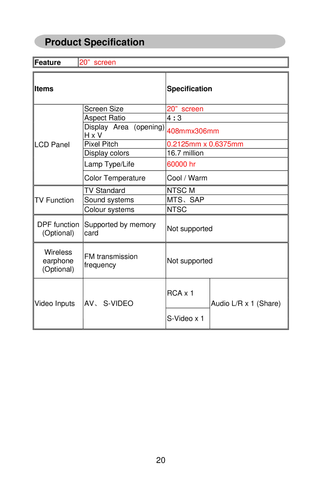 AOC A20S431 manual Product Specification, Feature, Items Specification 