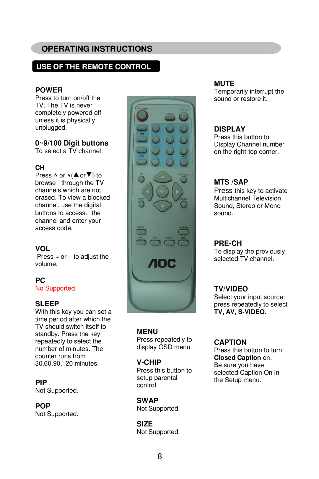 AOC A20S431 manual Operating Instructions, ~9/100 Digit buttons 