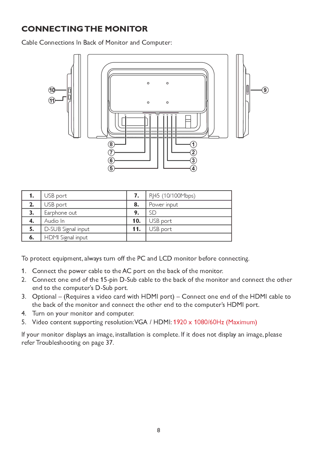 AOC A2258P user manual Connecting the Monitor, Cable Connections In Back of Monitor and Computer 