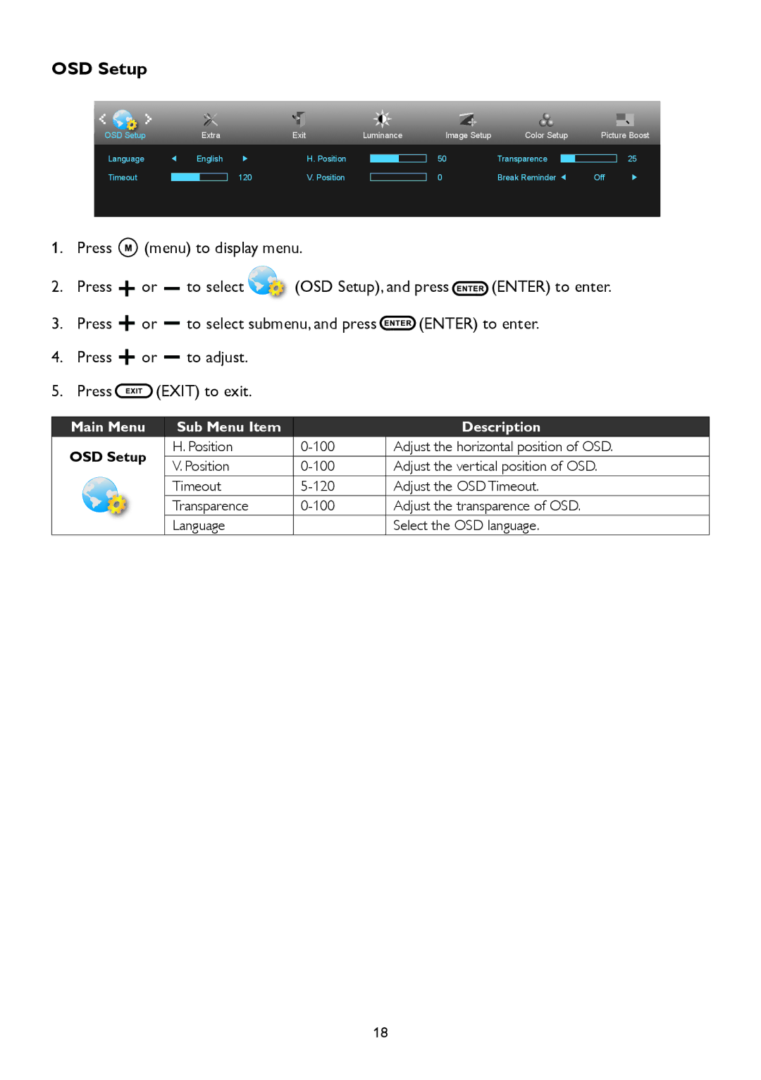 AOC A2258P user manual OSD Setup 