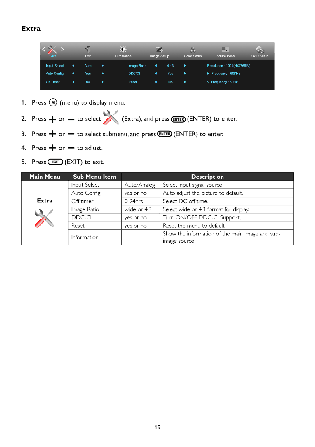 AOC A2258P user manual Extra 