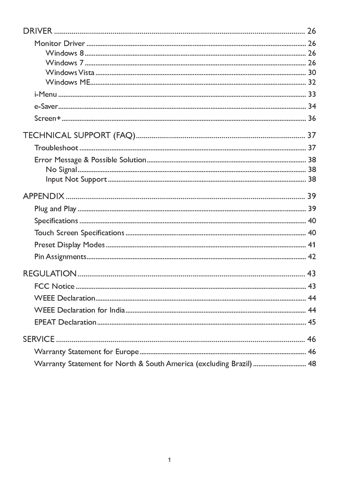 AOC A2258P user manual Driver 