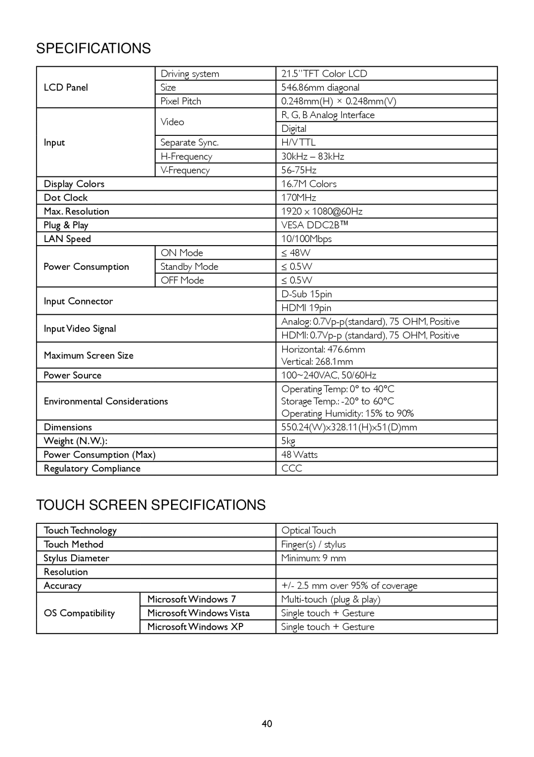 AOC A2258P user manual Touch Screen Specifications 