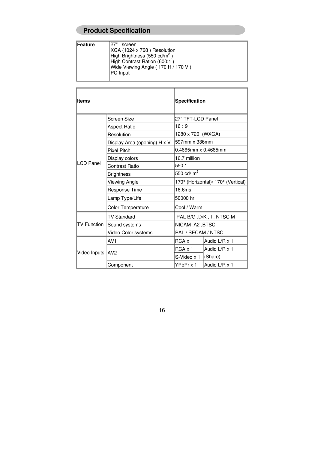 AOC A27W231 user manual Feature, Items Specification 