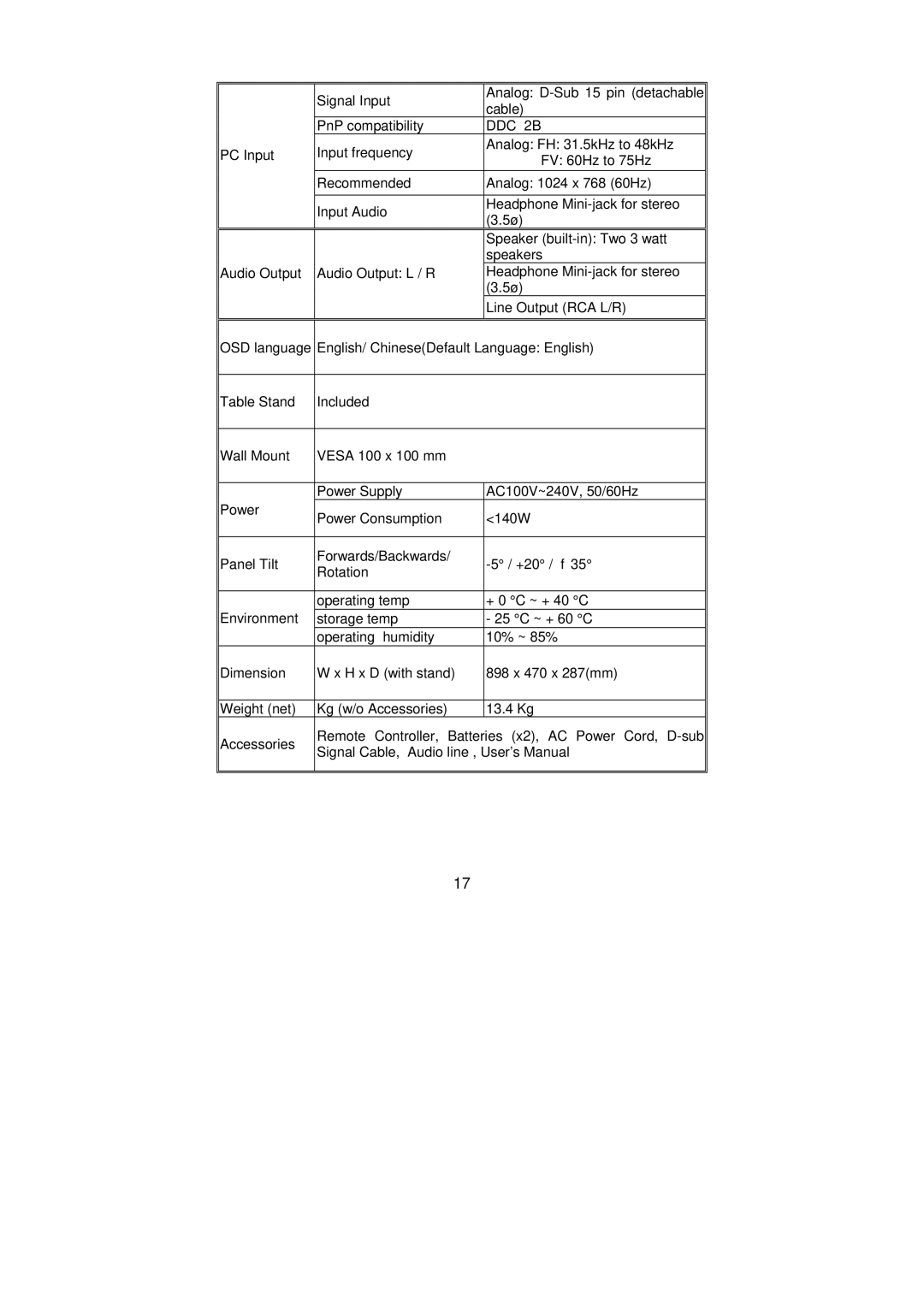 AOC A27W231 user manual DDC 2B 