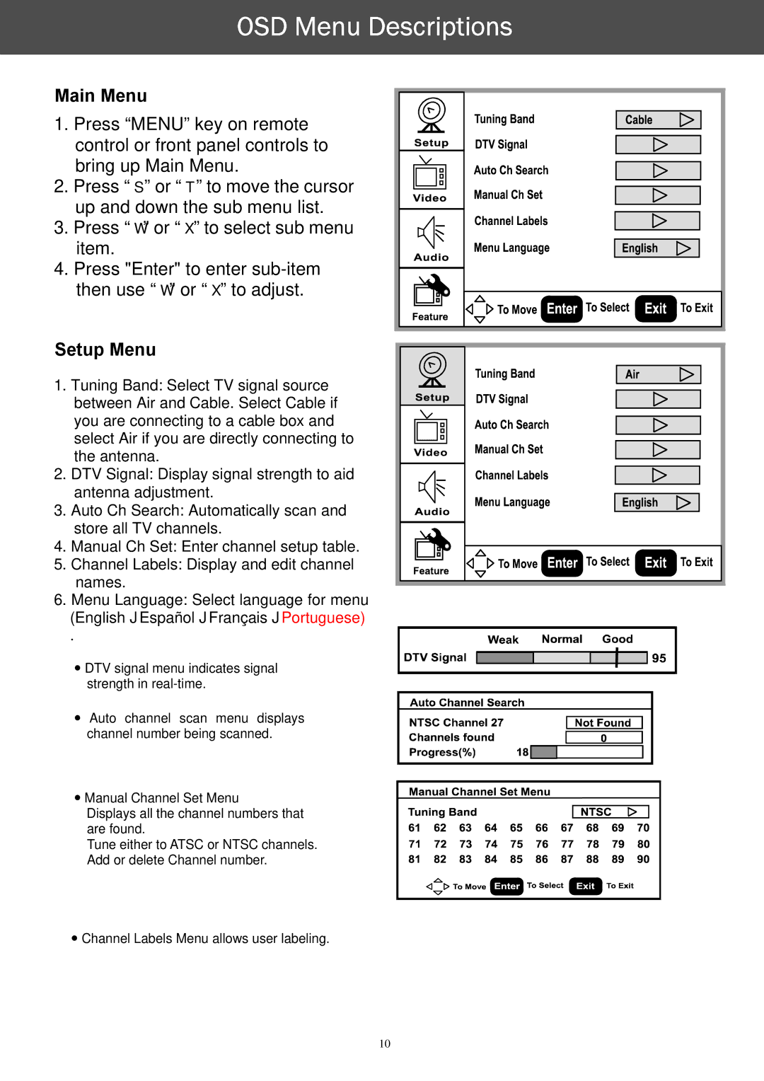 AOC A42W64AT4 user manual OSD Menu Descriptions 