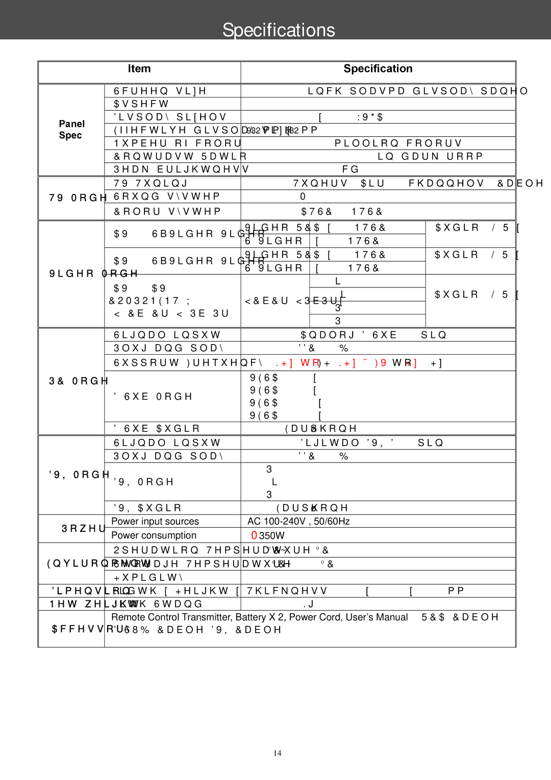 AOC A42W64AT4 user manual Specifications 