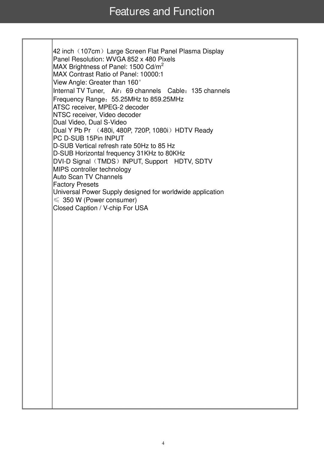 AOC A42W64AT4 user manual Features and Function 