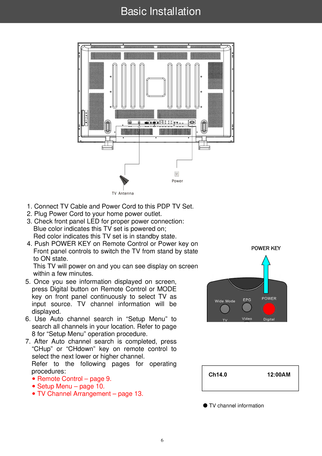 AOC A42W64AT4 user manual Basic Installation 