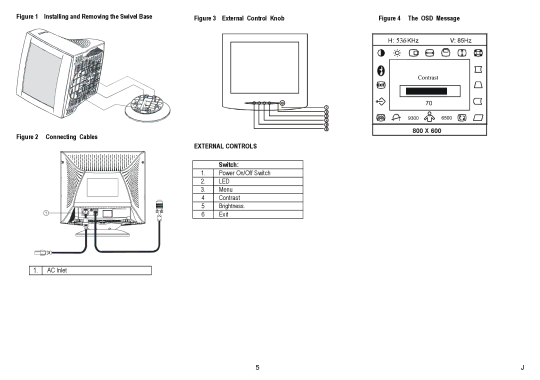 AOC CT500G user manual External Controls, Led 