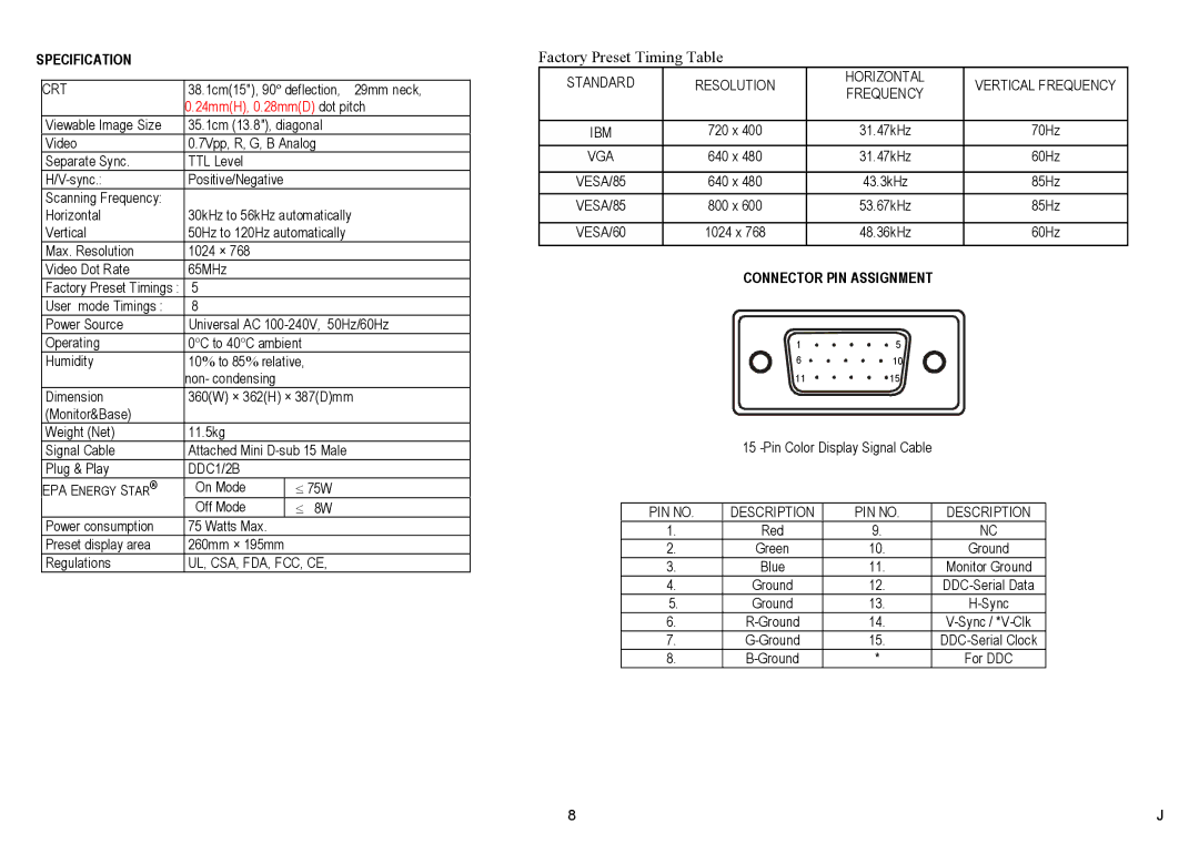 AOC CT500G user manual Specification CRT, DDC1/2B, Ul, Csa, Fda, Fcc, Ce, Resolution Horizontal, Ibm, VESA/85, VESA/6 