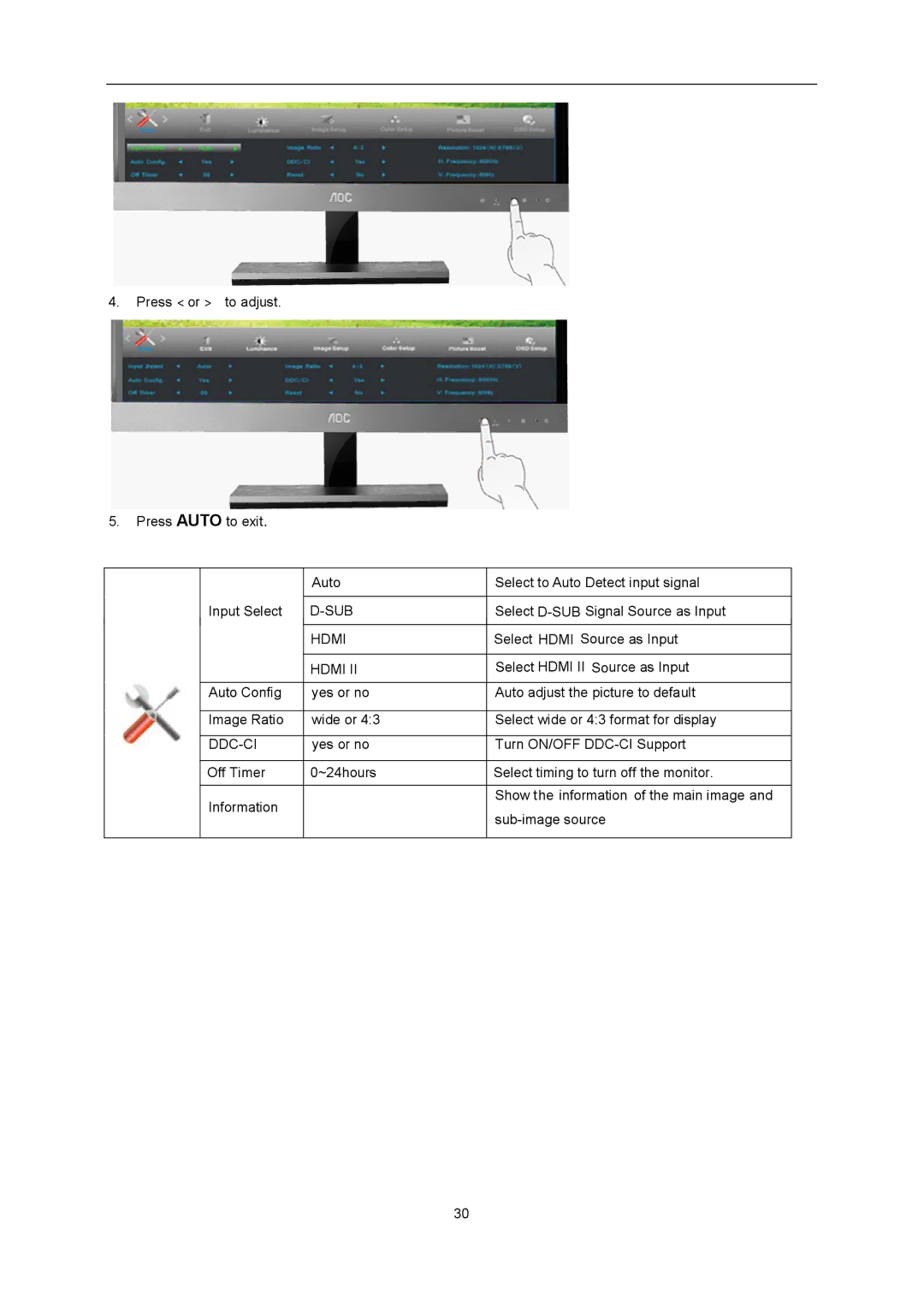 AOC D2357PH user manual Sub 