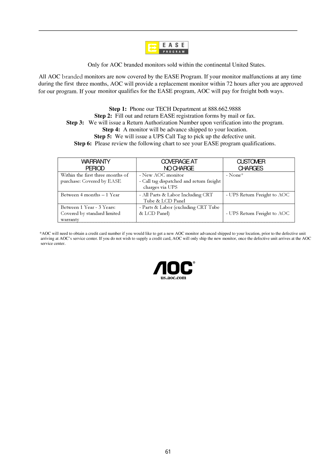 AOC D2357PH user manual Warranty Coverage AT Customer Period No Charge 