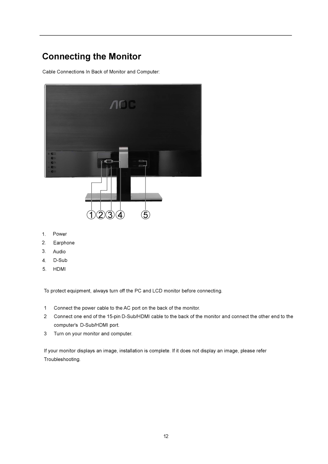 AOC D2367P, D2267PWH user manual Connecting the Monitor, Hdmi 