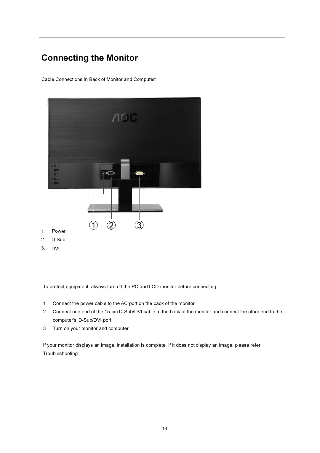 AOC D2367P, D2267PWH user manual Dvi 