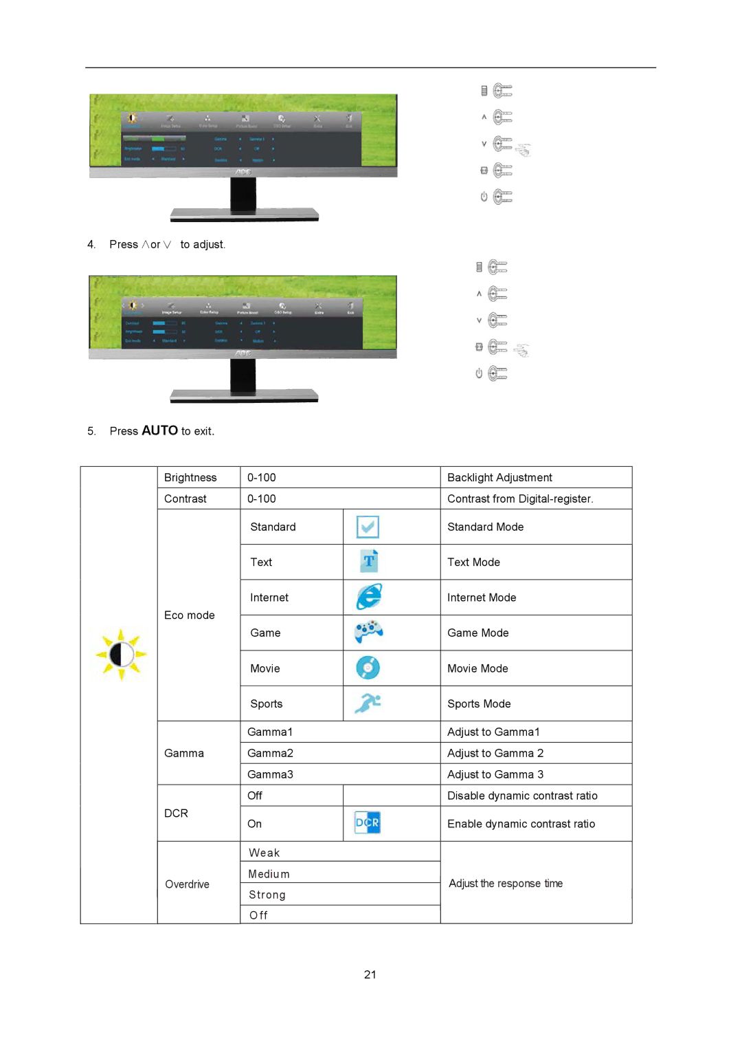 AOC D2367P, D2267PWH user manual Dcr 